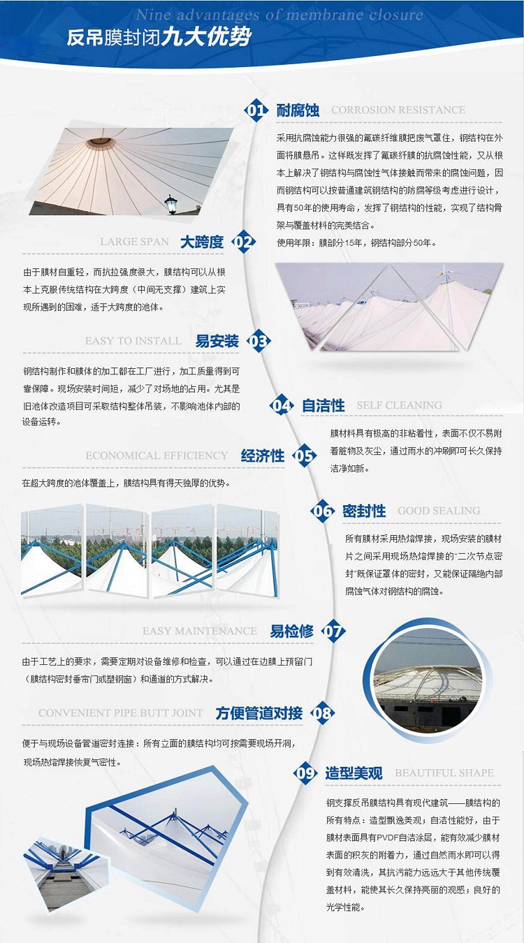 反吊膜9大優(yōu)勢